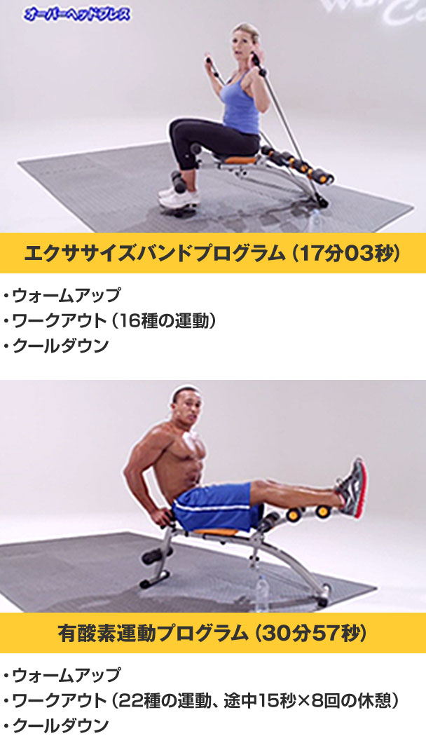 エクササイズバンドプログラム(17分03秒) 有酸素運動プログラム(30分57秒)