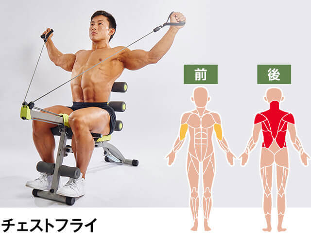 チェストフライ