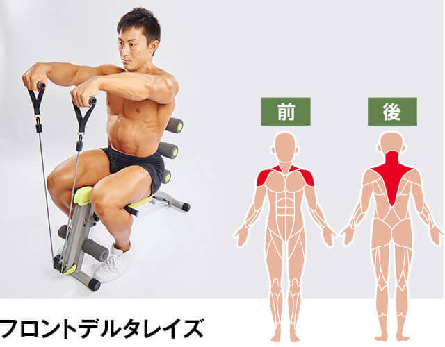 フロントデルタレイズ