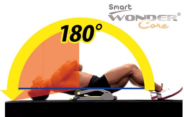 180° Smart WONDER Core