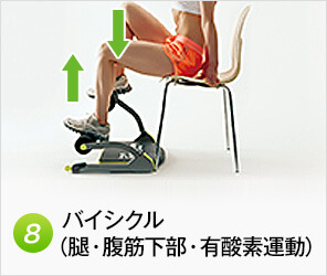 【8】バイシクル(腿・腹筋下部)