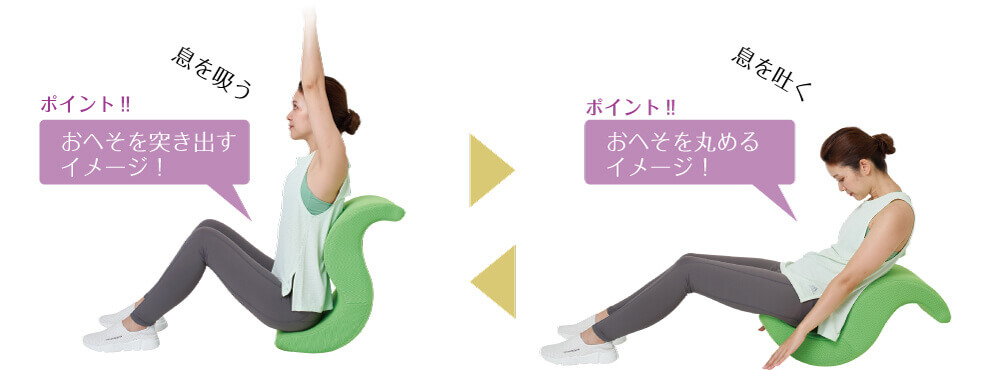 息を吸う ポイント!!おへそを突き出すイメージ! 息を吐く ポイント!!おへそを丸めるイメージ!