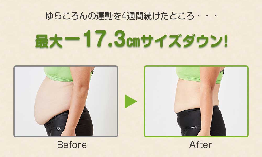 ゆらころんの運動を4週間続けたところ・・・ 最大-17.3cmサイズダウン! Before After