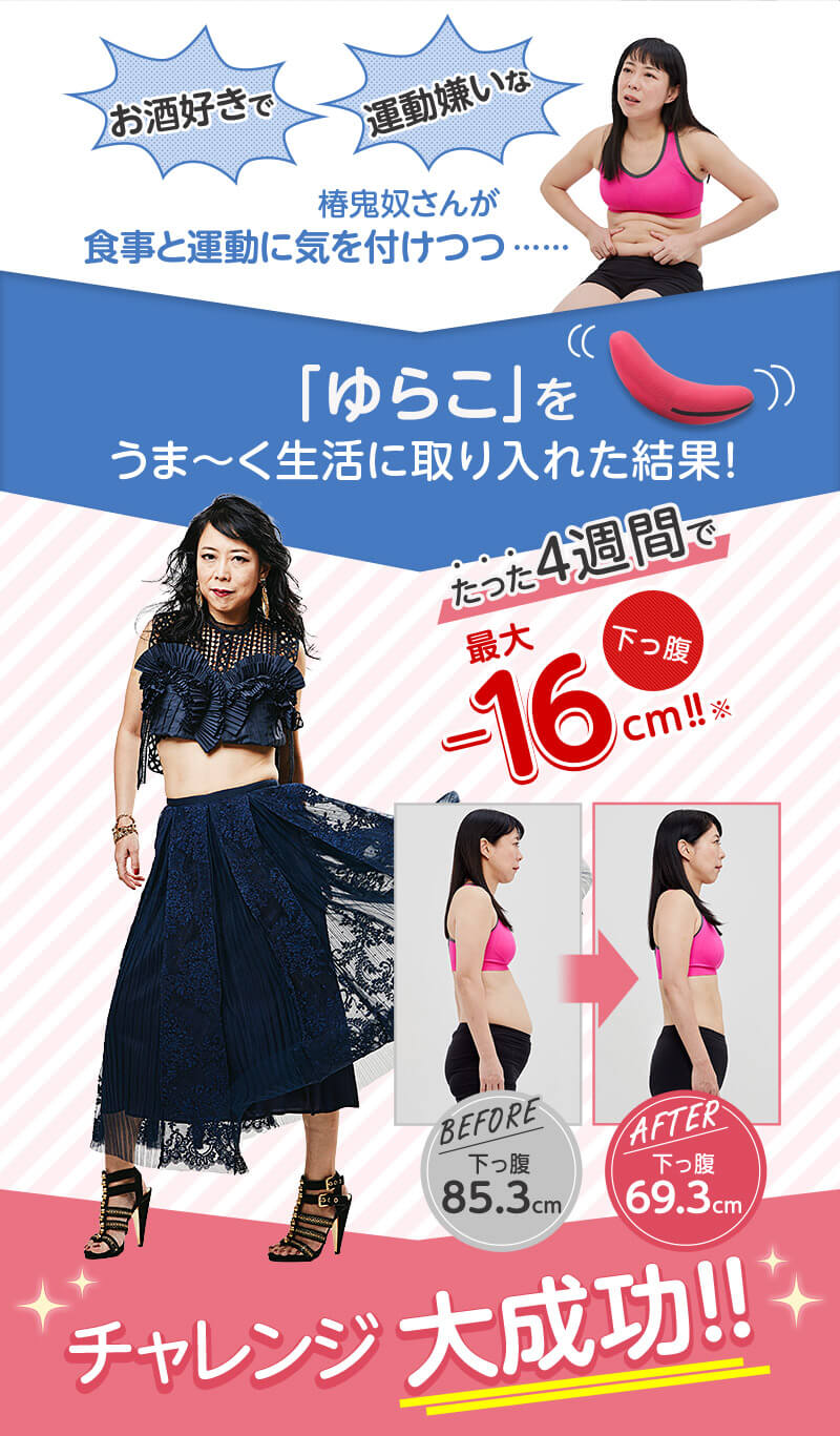 お酒好きで運動嫌いな椿鬼奴さんが食事と運動に気を付けつつ……「ゆらこ」をうま~く生活に取り入れた結果! たった4週間で下っ腹最大-16cm!!※ BEFORE 下っ腹85.3cm AFTER 下っ腹69.3cm チャレンジ大成功!!