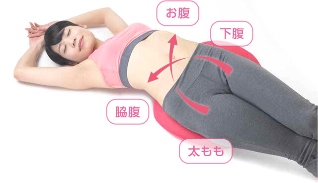 ゆらこ ショップジャパン公式 通販 くびれ 骨盤