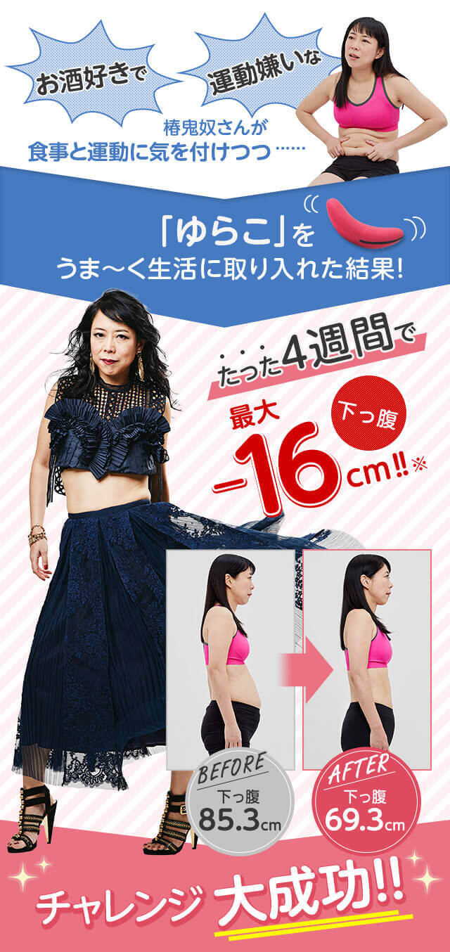 お酒好きで運動嫌いな椿鬼奴さんが食事と運動に気を付けつつ……「ゆらこ」をうま~く生活に取り入れた結果! たった4週間で下っ腹最大-16cm!!※ BEFORE 下っ腹85.3cm AFTER 下っ腹69.3cm チャレンジ大成功!!
