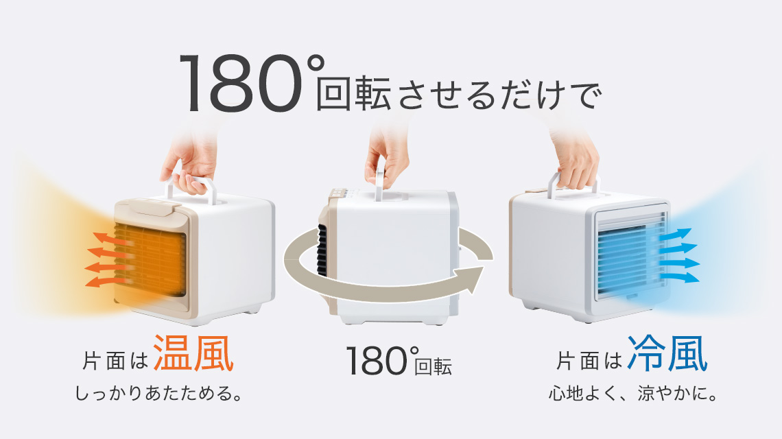 180°回転させるだけで片面は「温風」片面は「冷風」