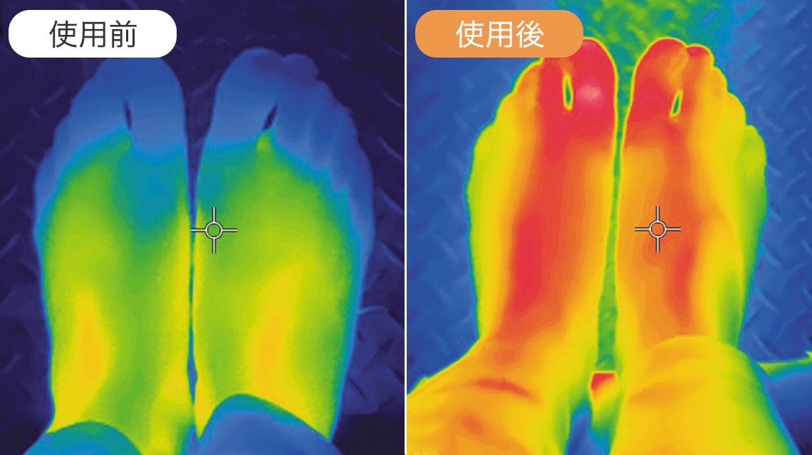 扇風機 ここだん ヒートクールワン 足の甲サーモグラフィイメージ