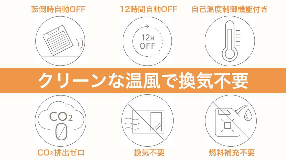 転倒時自動OFF 12時間自動OFF 自己温度制御機能付き クリーンな温風で換気不要！ CO2排出ゼロ 換気不要 燃料補充不要