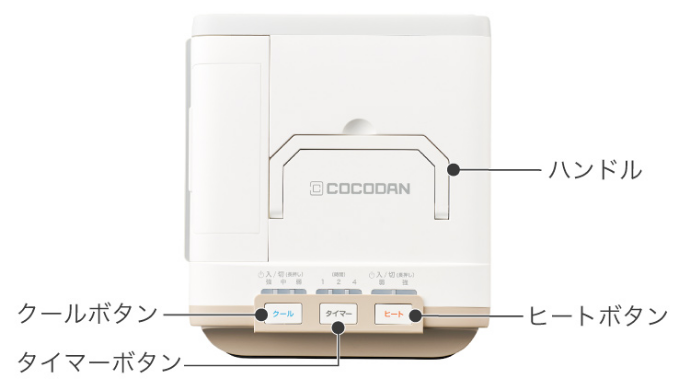 ハンドル クールボタン タイマーボタン ヒートボタン
