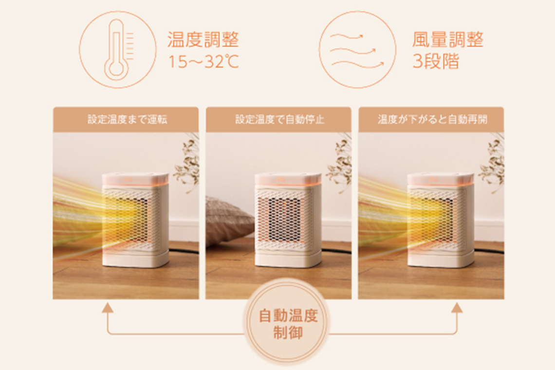 ここだん スマートヒート S2 自動温度制御イメージ 温度調整15～32℃ 風量調整3段階