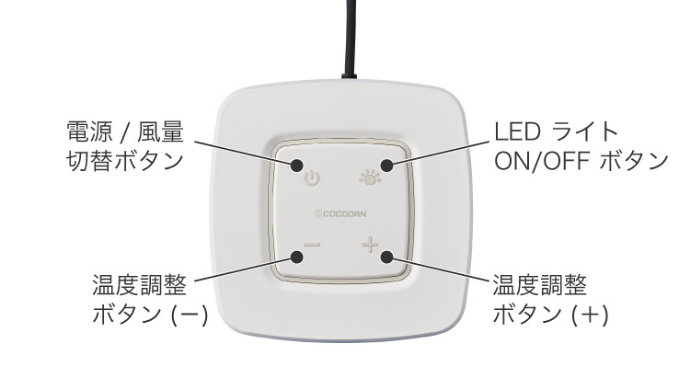 電源/風量切替ボタン LED ライトON/OFF ボタン 温度調整ボタン(一) 温度調整ボタン(＋)