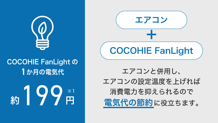 COCOHIE FanLight .1か月の電気代約199円※1 エアコンと併用し、エアコンの設定温度を上げれば消費電力を抑えられるので電気代の節約に役立つ
