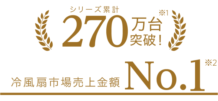 シリーズ累計270万台突破！※1、冷風扇市場売上No.1※2