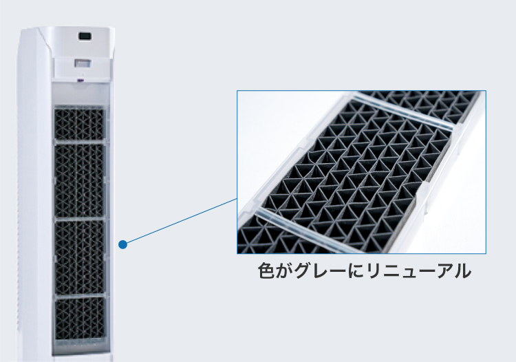 色がグレーにリニューアル 防カビ抗菌仕様※1吸収性がアップし、気化熱冷却力が強化