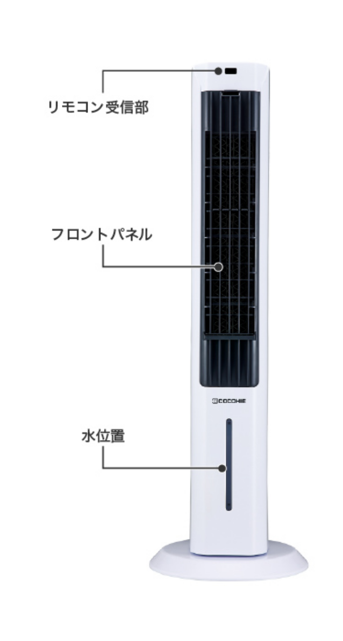リモコン受信部 フロントパネル 水位置
