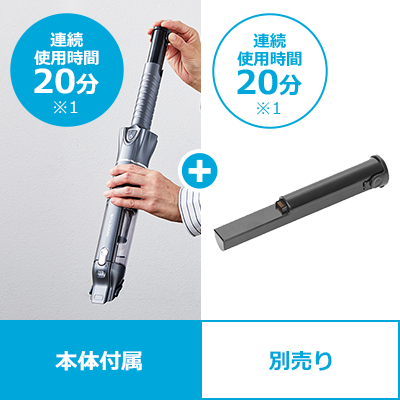インビクタス ワン グランド 本体付属 連続使用時間20分※1 別売り 連続使用時間20分※1