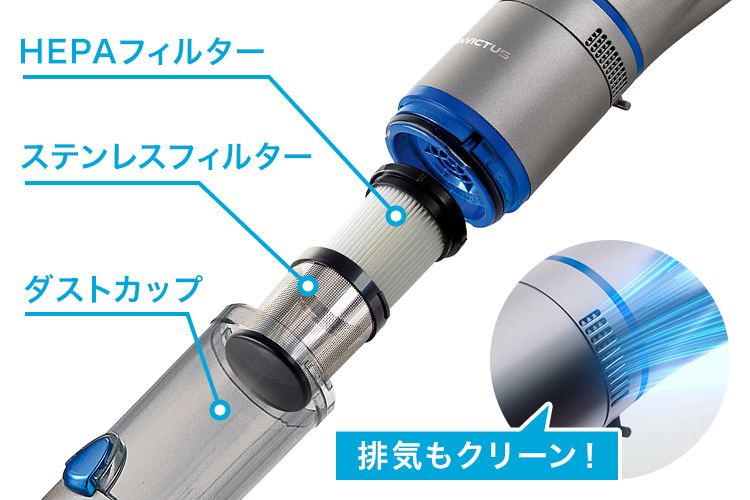 インビクタスワンV2のフィルター構造イメージ