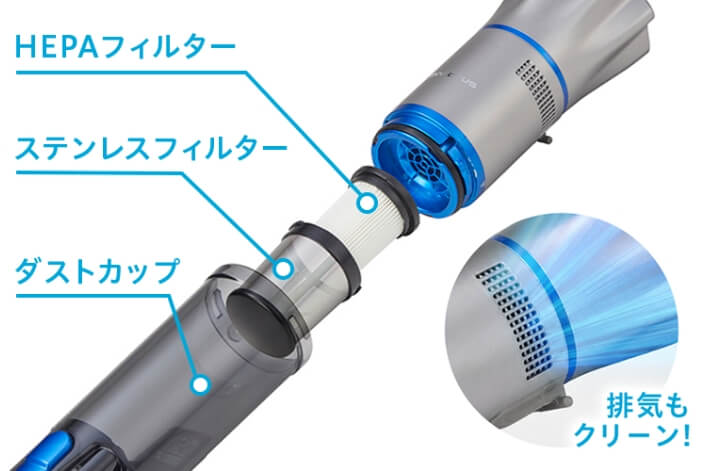 インビクタスワンV3のフィルター構造イメージ
