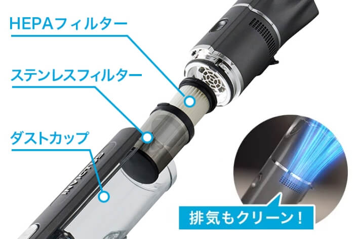 インビクタス ブーストパワースリムスティックのフィルター構造イメージ