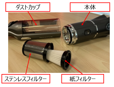 インビクタスワングランドの紙フィルターの取り外し方