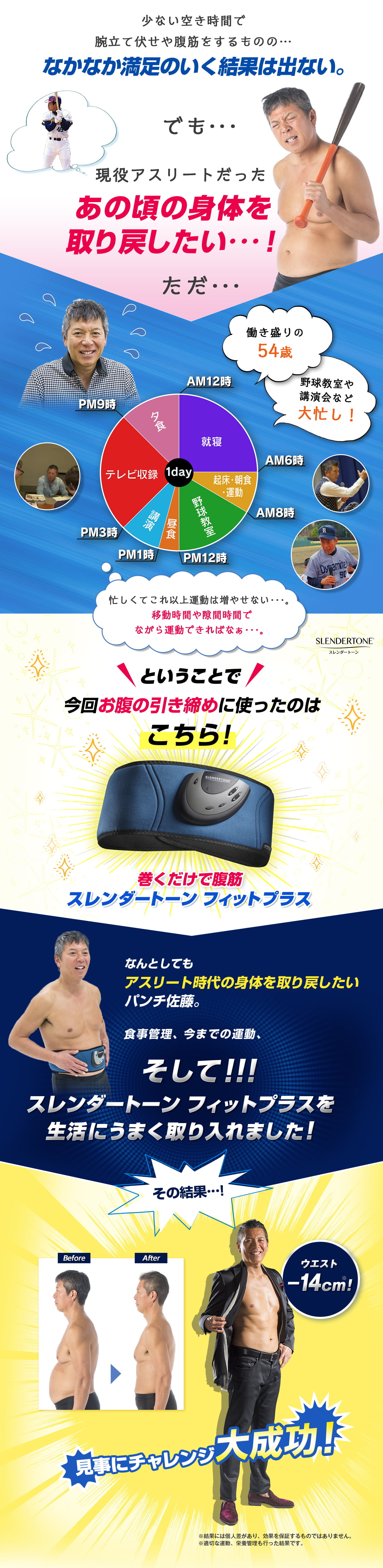 その2