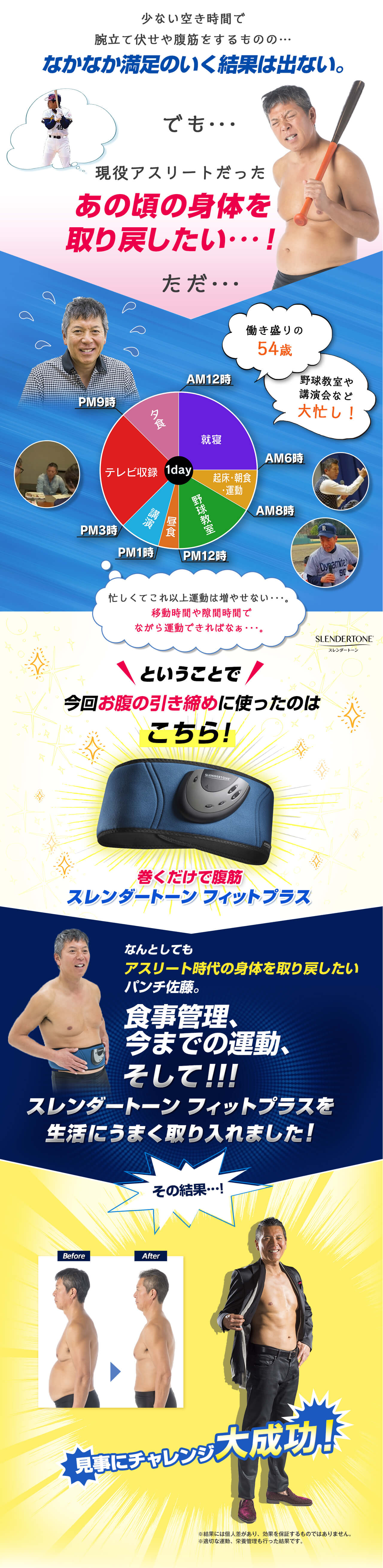 その2