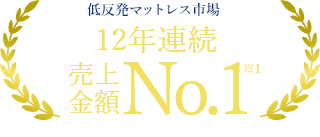 低反発マットレス市場 12年連続売上金額No.1※1