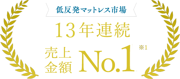 低反発マットレス市場 13年連続 売上金額No.1