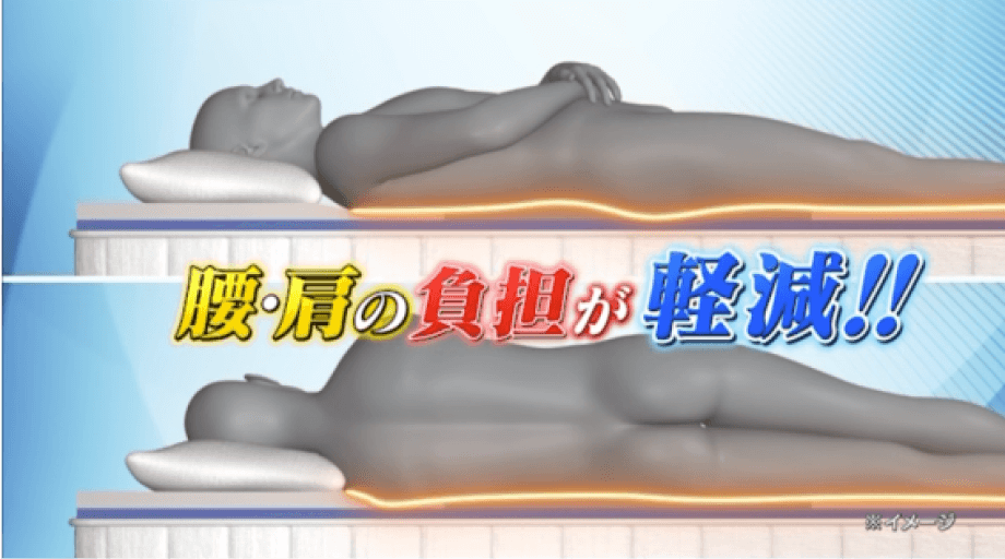 腰・肩の負担が軽減!
