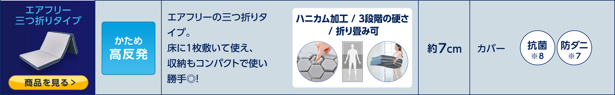 エアフリー 三つ折りタイプ 商品を見る> かため高反発 エアフリーの三つ折りタイプ。床に1枚敷いて使え、収納もコンパクトで使い勝手◎! ハニカム加工/3段階の硬さ/折り畳み可 約7cm カバー 抗菌※8 防ダニ※7