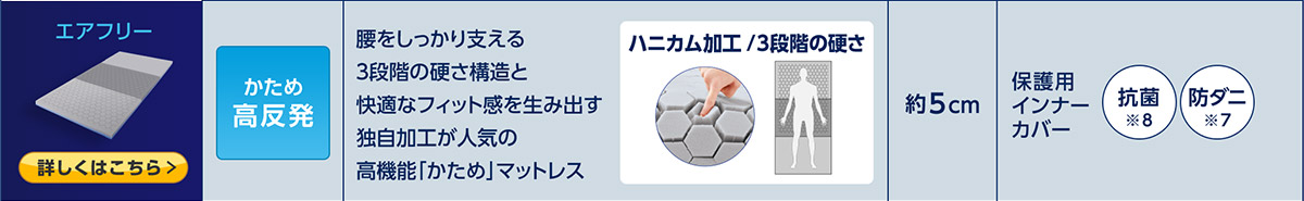 エアフリー 商品を見る> かため高反発 腰をしっかり支える3段階の硬さ構造と快適なフィット感を生み出す独自加工が人気の高機能「かため」マットレス ハニカム加工/3段階の硬さ 約5cm 保護用インナーカバー 抗菌※8 防ダニ※7