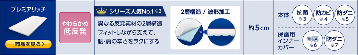 プレミアリッチ 商品を見る> やわらかめ低反発 シリーズ人気No.1※2 異なる反発素材の2層構造 フィットしながら支えて、腰・肩の辛さをラクにする 2層構造/波形加工 約5cm 本体 抗菌※3 防カビ※4 防ダニ※5 保護用インナーカバー 制菌※6 防ダニ※7