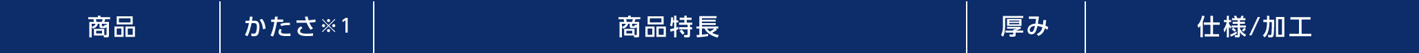 商品 かたさ※1 商品特長 厚み 仕様/加工