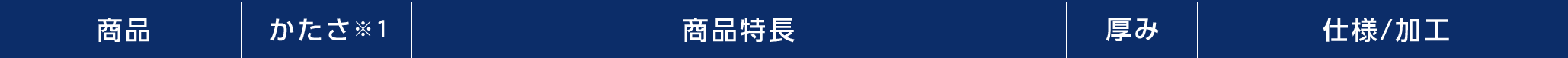 商品 かたさ※1 商品特長 厚み 仕様／加工