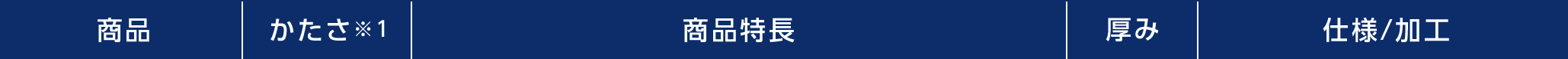 商品 かたさ※1 商品特長 厚み 仕様/加工