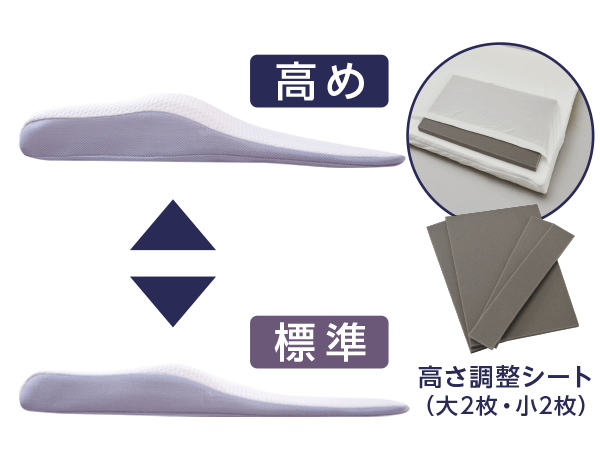 高め 標準 高さ調整シート(大2枚・小2枚)