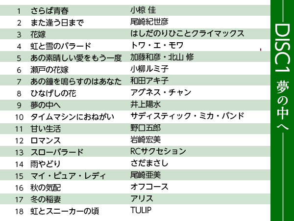 あの頃の歌 1970 80 S アノコロノウタ ショップジャパン 公式 テレビショッピング 通販 昭和名曲cdコレクション あの頃の歌 1970 80 S アノコロノウタ ショップジャパン 公式 テレビショッピング 通販 昭和名曲cdコレクション