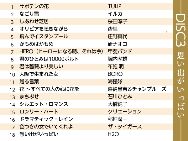 公式】あの頃の歌 1970-80's（アノコロノウタ）｜ショップジャパン