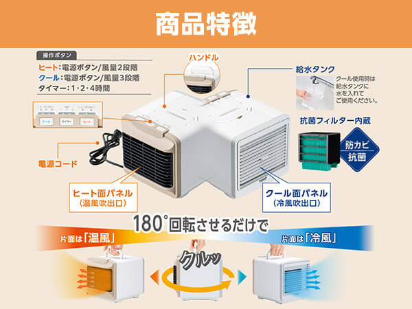 公式】ここだん ヒートクールワン｜ショップジャパン テレビ