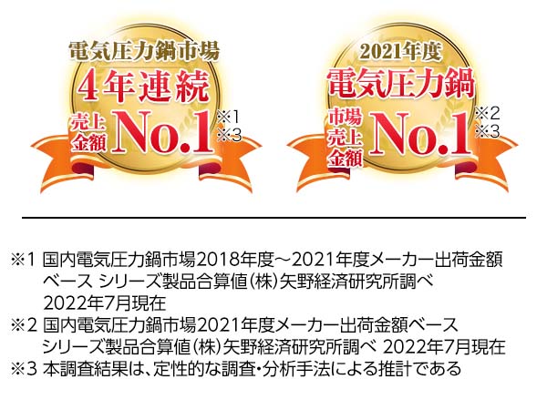 クッキングプロ V2（電気圧力鍋）｜ショップジャパン【公式】テレビショッピング・通販｜電気圧力鍋
