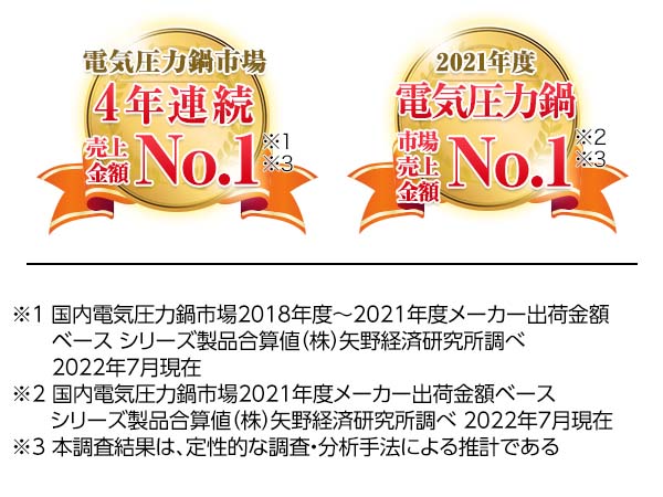 公式】クッキングプロ ベーシック（電気圧力鍋）｜ショップジャパン