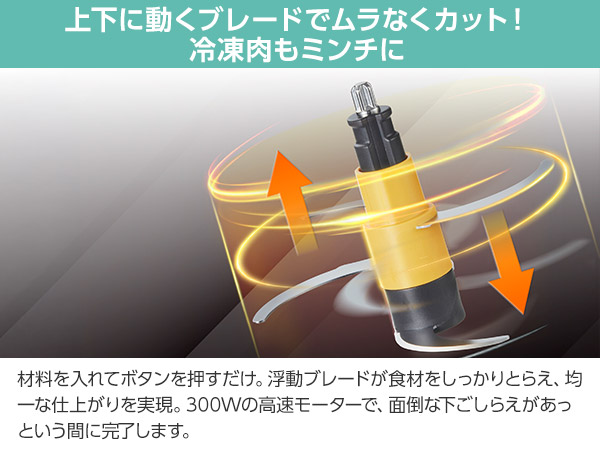 公式】クッキングプロ フードプロセッサー｜ショップジャパン テレビ