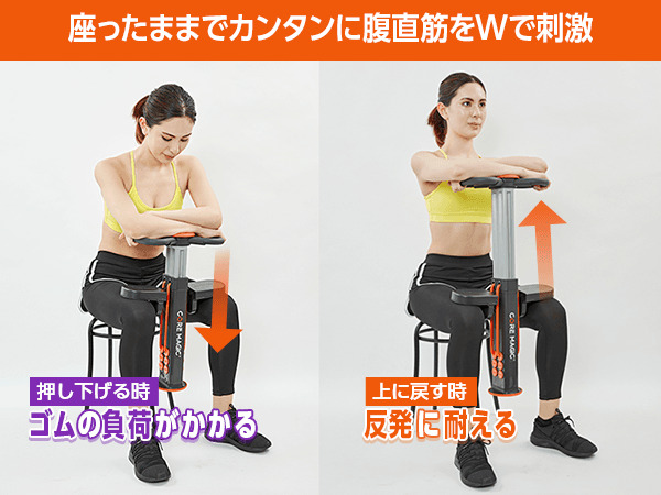 新品 Magic Core マジック コア ステンレス 電気 フライパン@ 新品 Magic Core マジック コア ステンレス 電気 フライパン