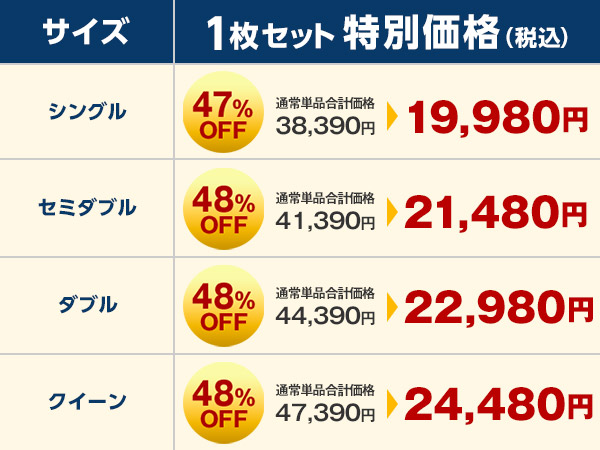 ✦トゥルースリーパープレミアムケアショップジャパン公式シングルサイズ値段交渉可能 ショップジャパン WOWセール | ショップジャパン【公式】テレビ