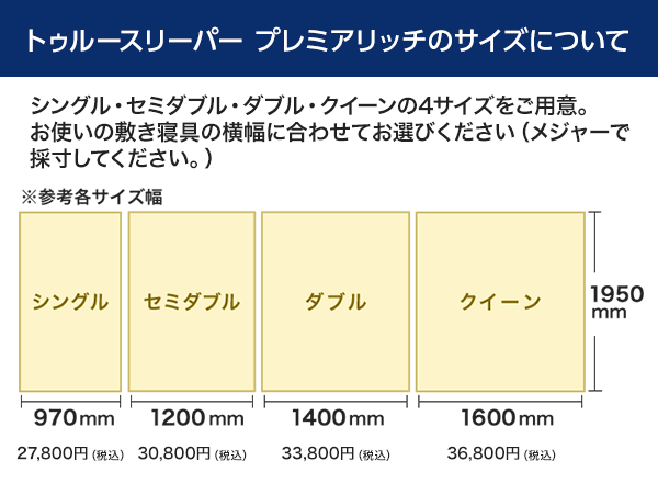 気質アップ 新品 トゥルースリーパー プレミアリッチ ダブルサイズ 低