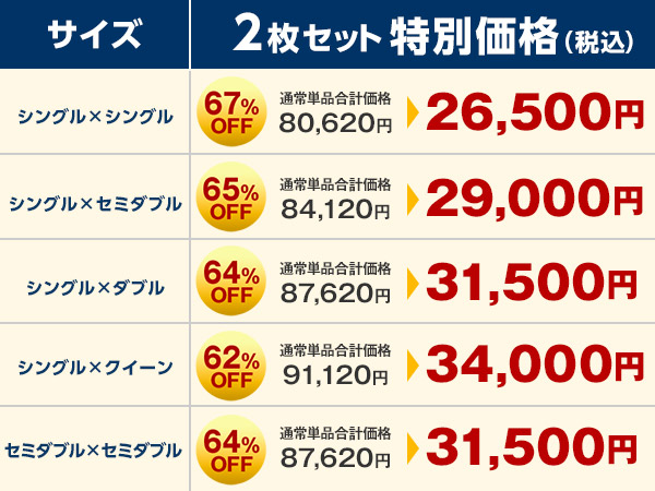 ショップジャパン WOWセール | ショップジャパン【公式】テレビ