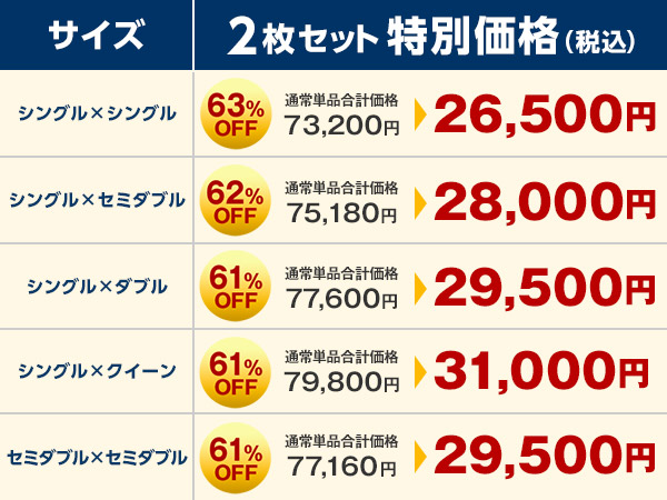 ショップジャパン WOWセール | ショップジャパン【公式】テレビ