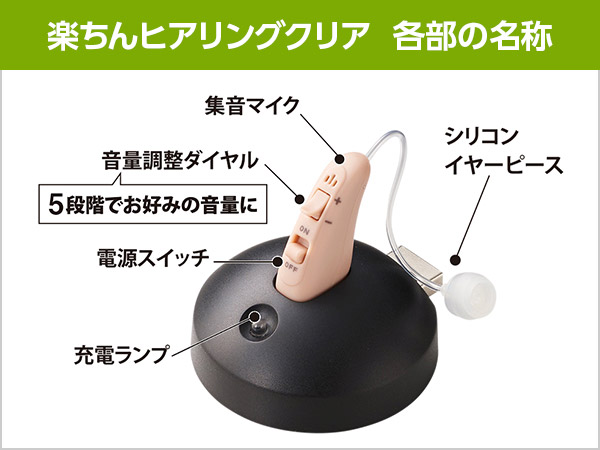 楽ちんヒアリング　集音器