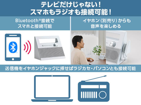 公式】楽ちんヒアリング お手元テレビスピーカー AER｜ショップ